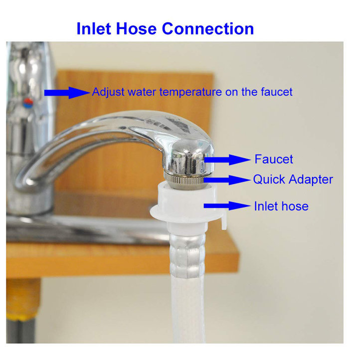 Panda 1.34 cu. ft. Portable Washer in White & Reviews Wayfair